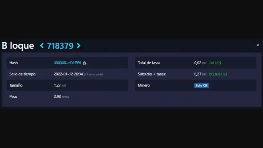 El minero en solitario se llevó en total 6,27 BTC, equivalentes a más de 275 mil dólares. Fuente: Mempool.space.