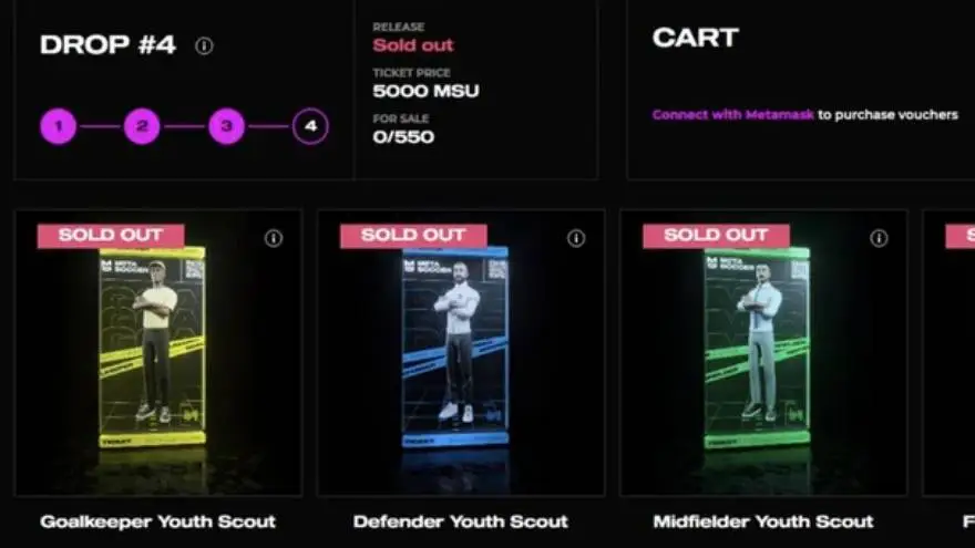 Jugadores disponibles en MetaSoccer