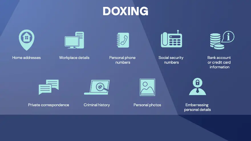 El doxing revela mucha de tu información personal directo a las redes