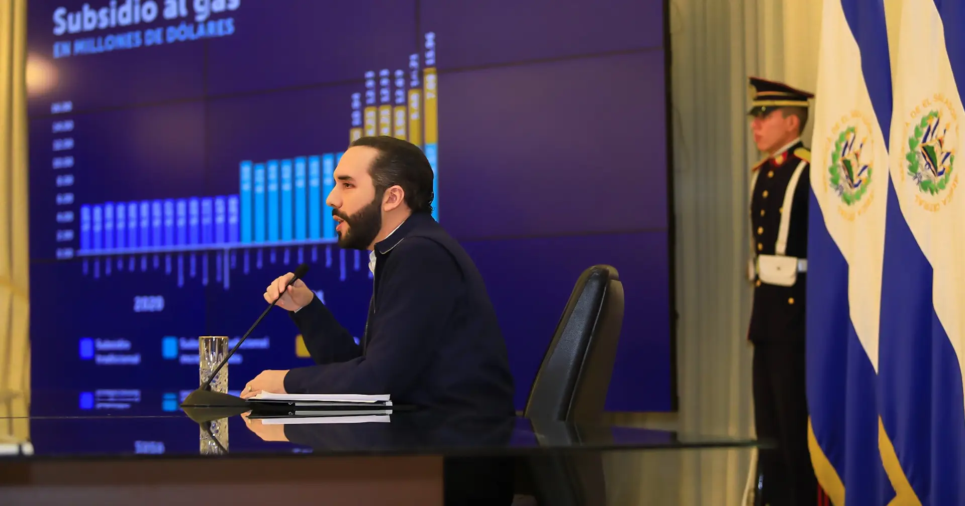 Nayib Bukele, presidente de El Salvador