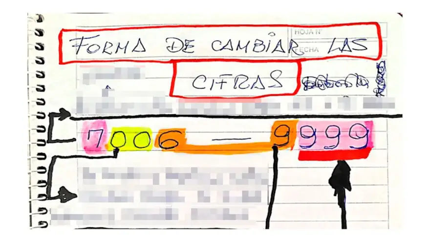 El canillita llevaba todo impecablemente en su cuardernito