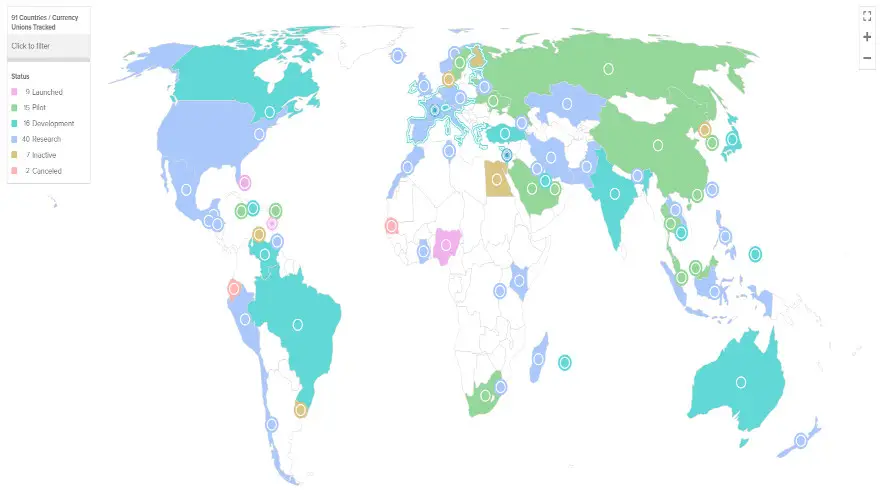 Estados de desarrollo de las CBDC en el mundo
