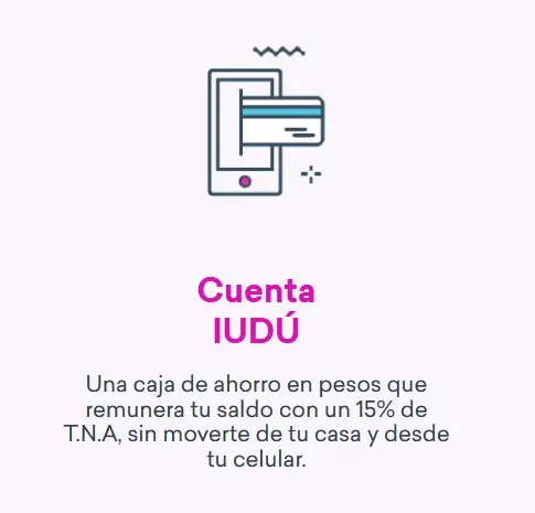 Rendimiento de IUDÚ