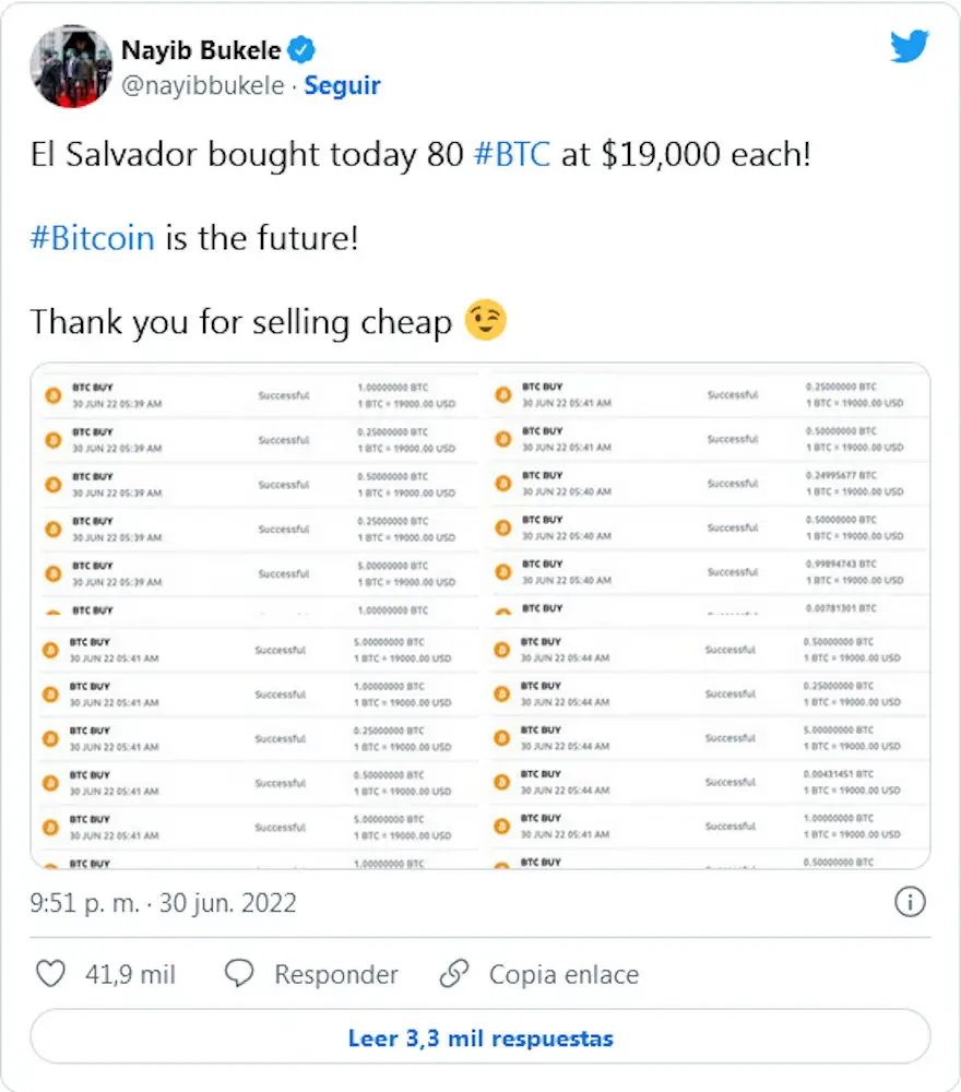 El Salvador: Bukele sigue apostando al bitcoin, compra a la caída