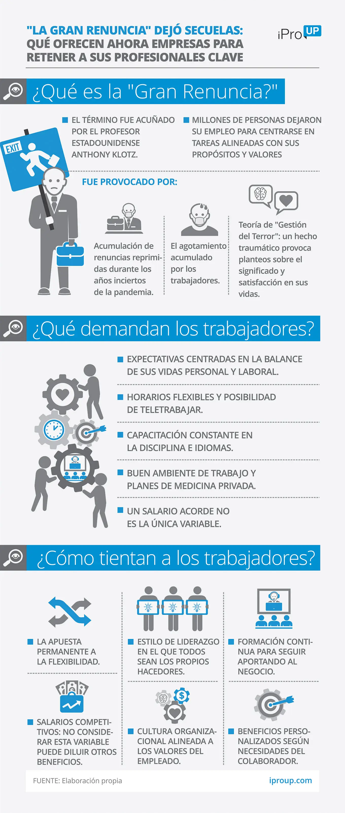 ¿Qué fue la gran renuncia?