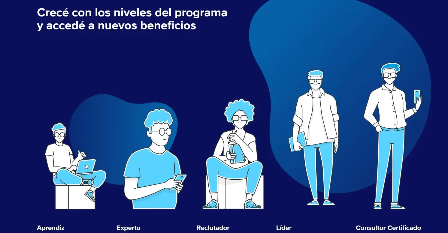 Los diferentes niveles de usuarios