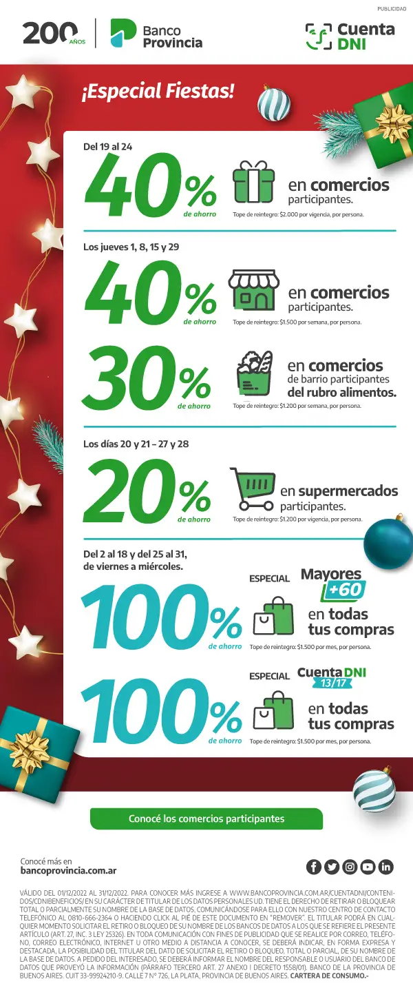 Descuentos de Cuenta DNI para diciembre