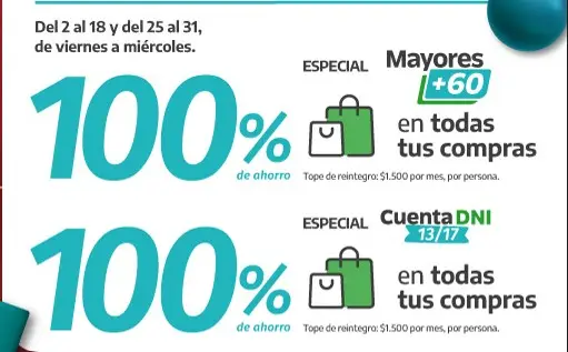 Los descuentos especiales que brindará Ciuenta DNI