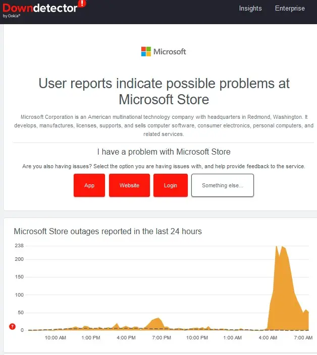 Microsoft informó este miércoles que está sufriendo problemas de configuración de red 