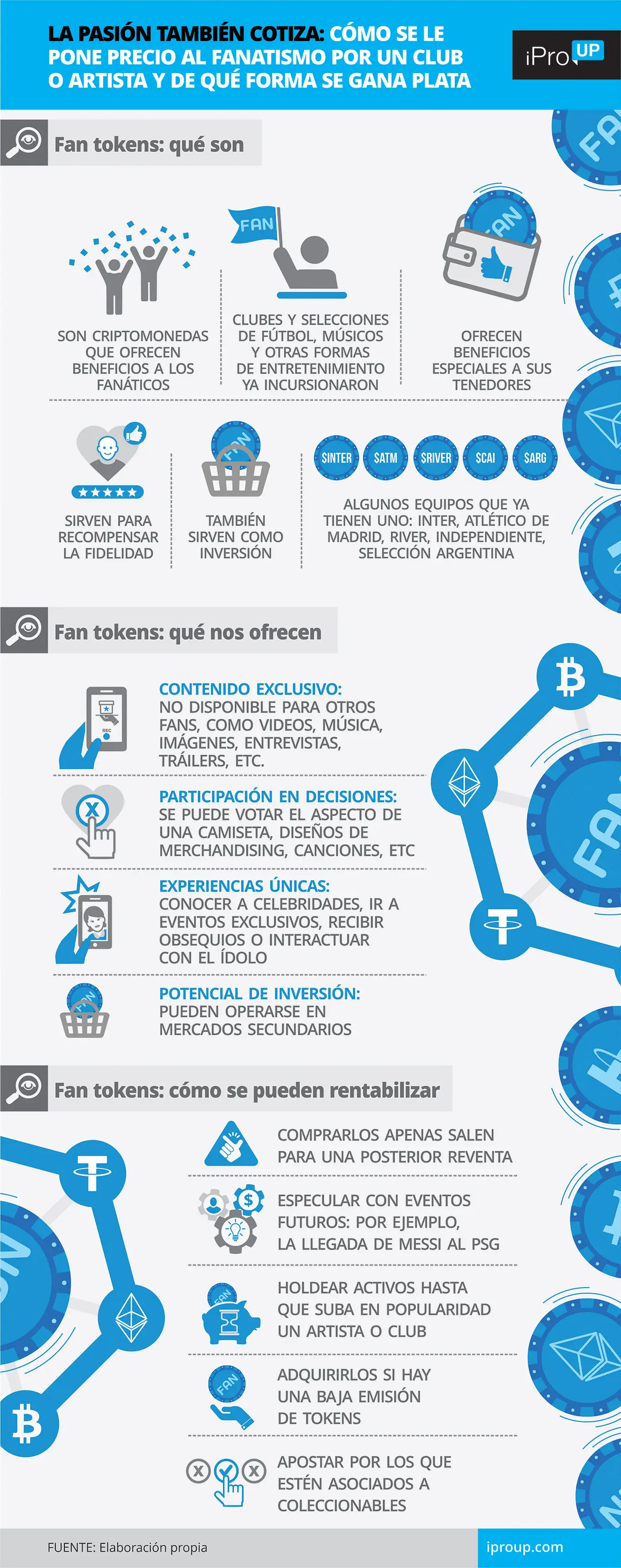 Qué son los Fan Tokens