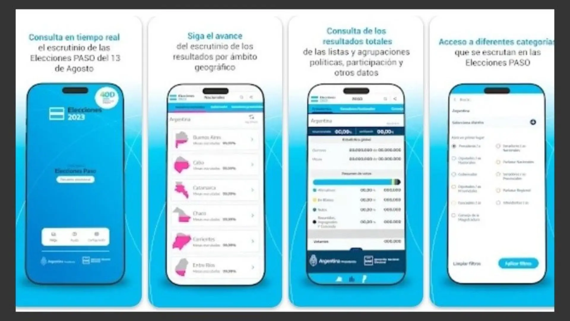 La app oficial brindará un importante desglose de los datos de las PASO 2023