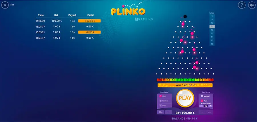 La diferencia más notable entre este Plinko y el original es el tablero.