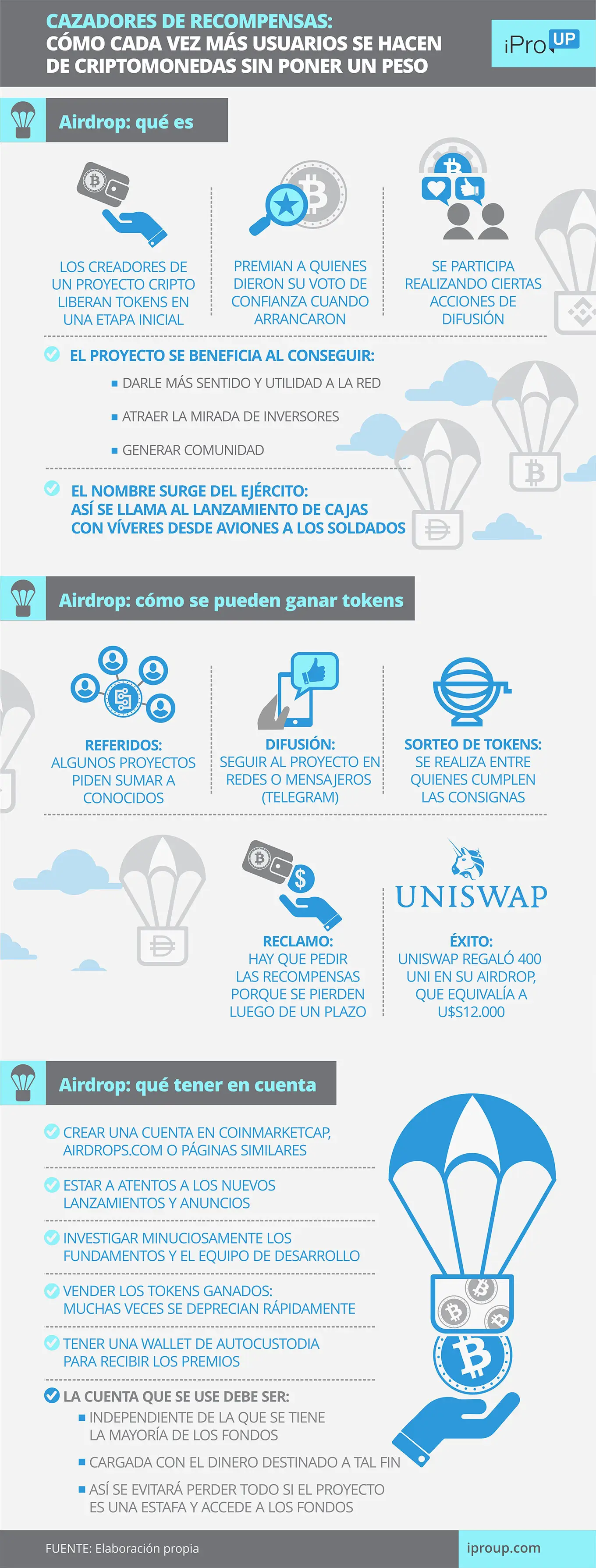 Hay que tener cuidado con los airdrops: algunos pueden esconder una estafa