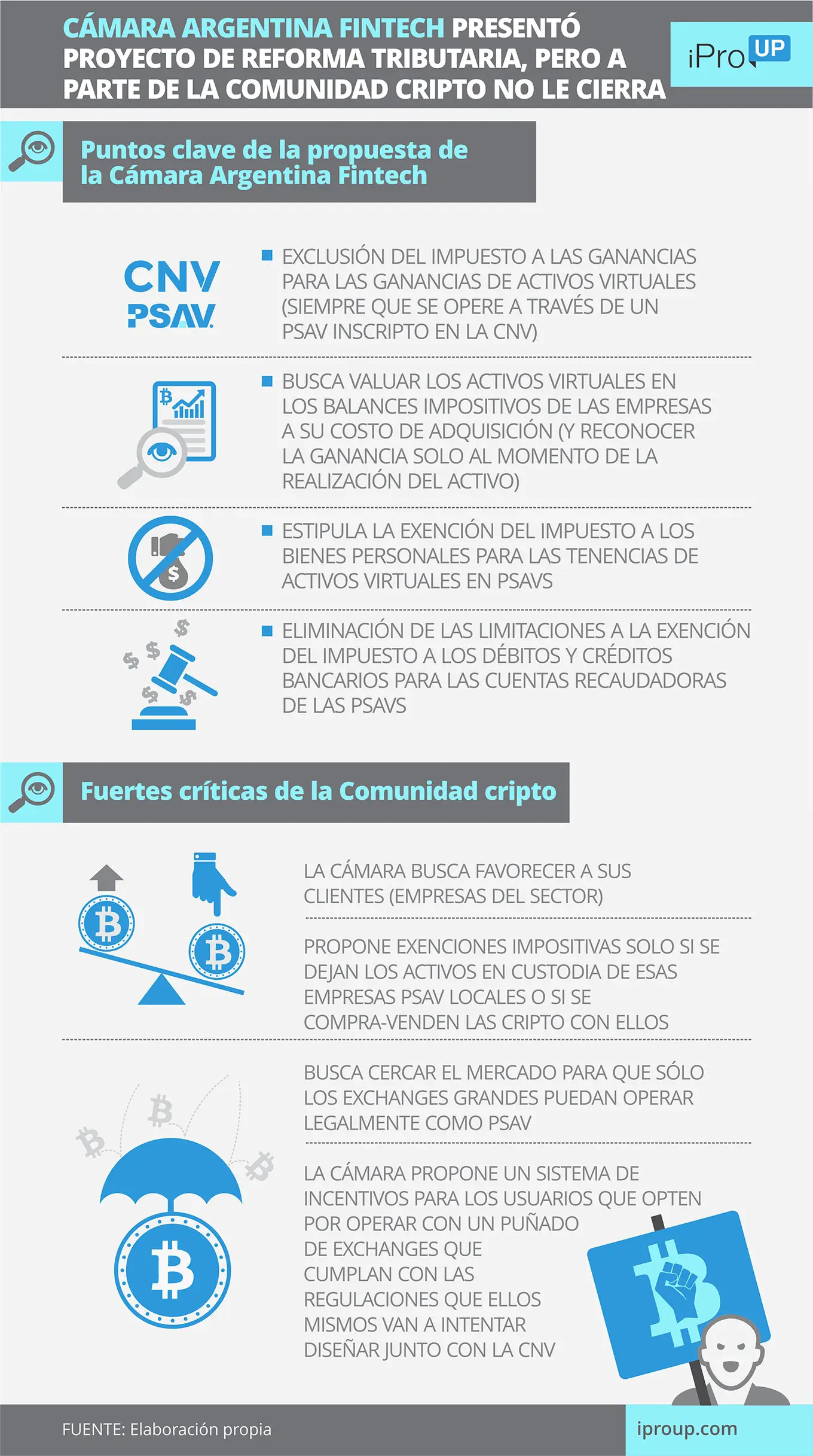 puntos clave
