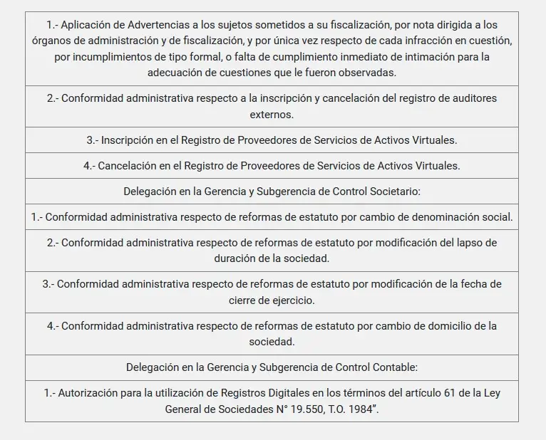 Los cambios informados en el Boletín Oficial
