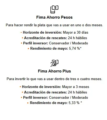 (*) Corresponde al rendimiento directo de la 