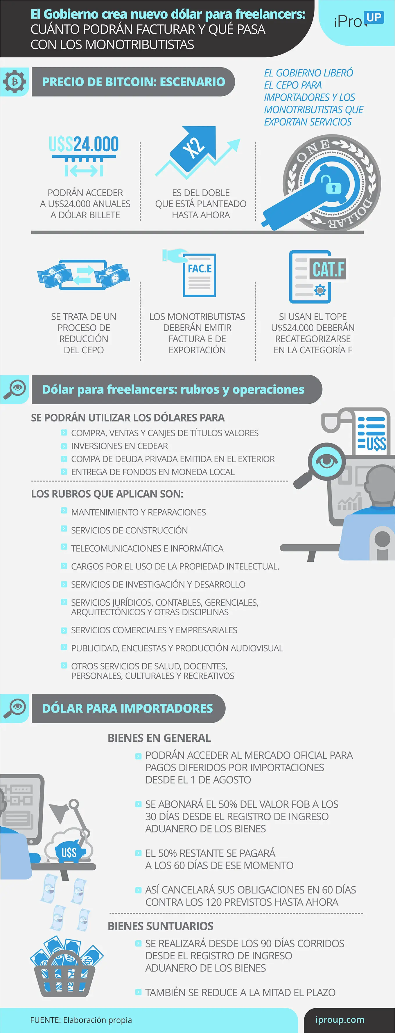 Las nuevas medidas del Gobierno para los freelancers