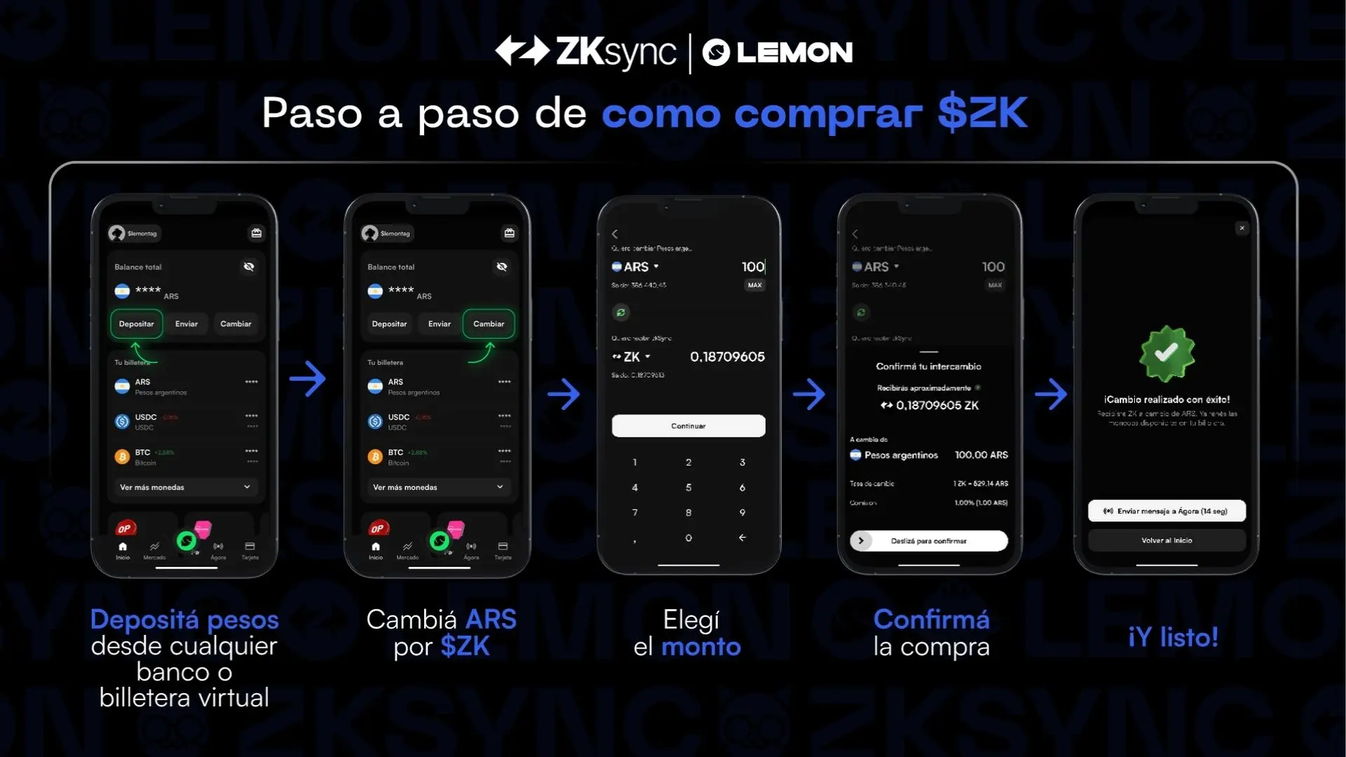 Lemon difundió los pasos a seguir para comprar el token ZKSync dentro de la plataforma