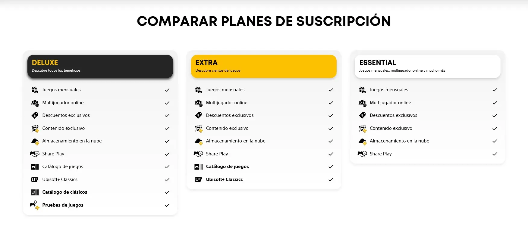 Características de PS Plus
