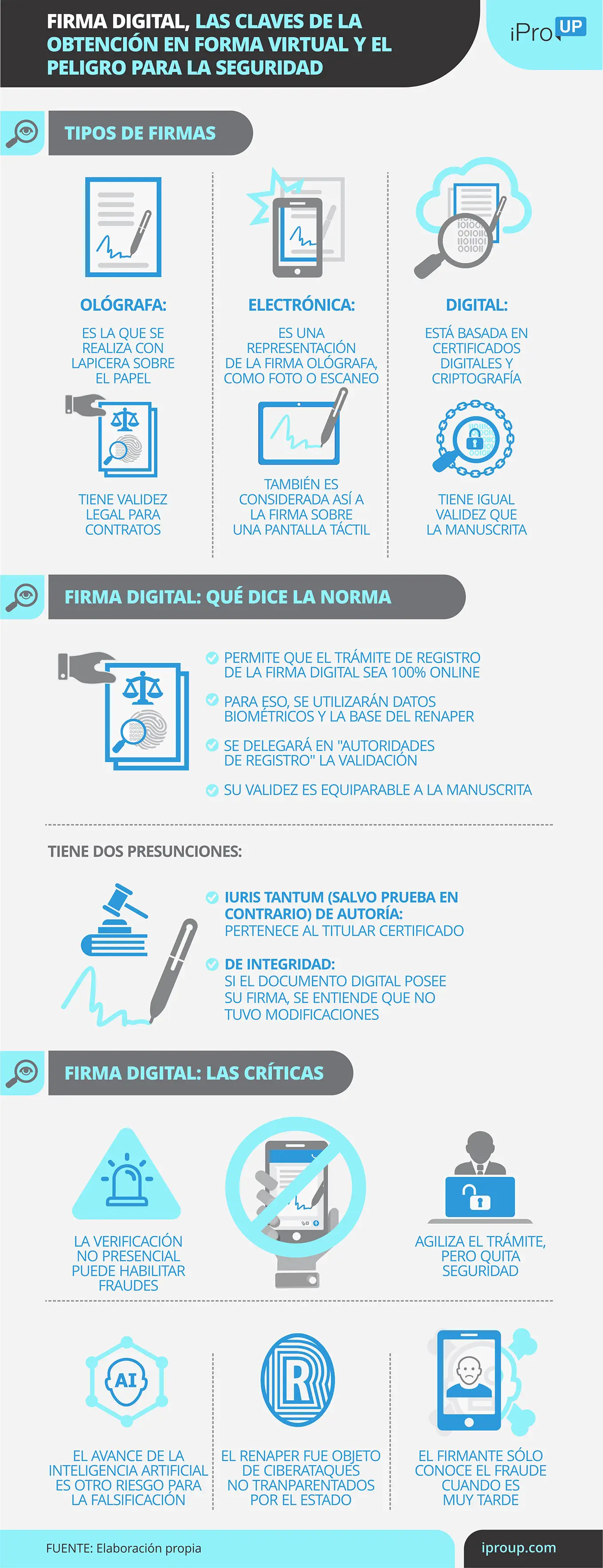Características de la firma digital