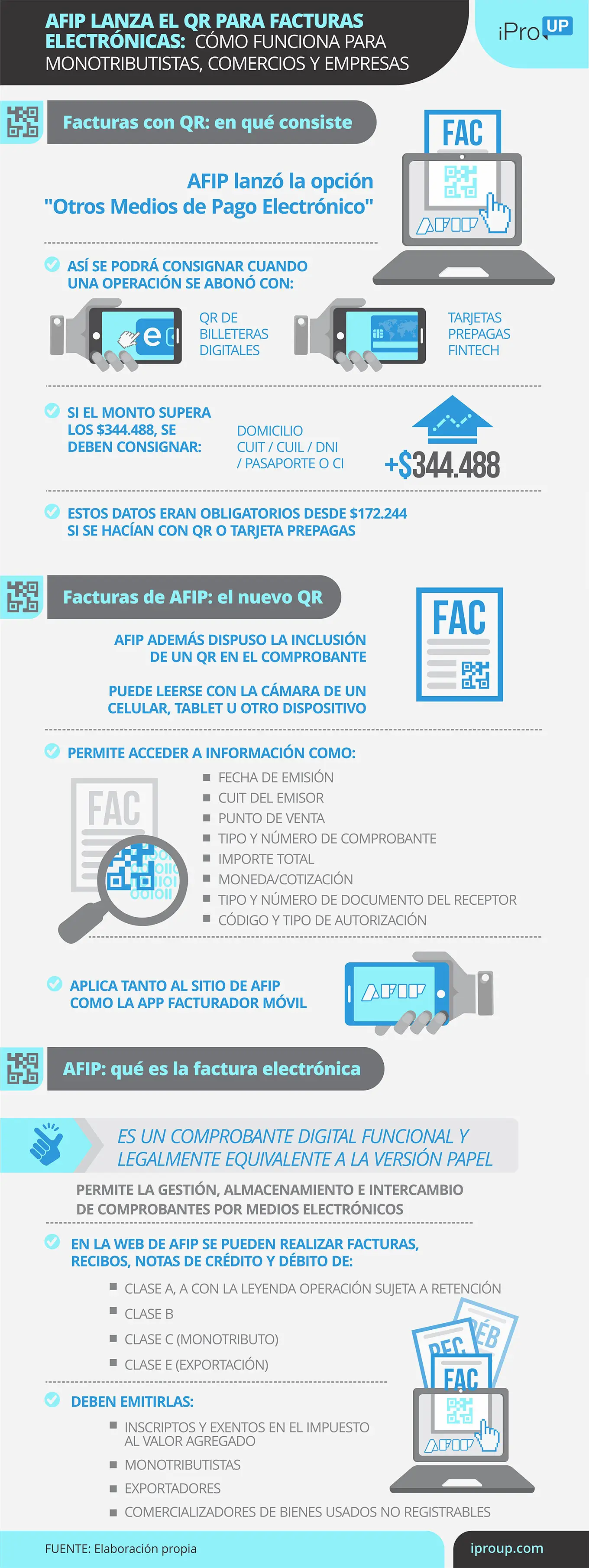 Los puntos más importantes del QR en las facturas electrónicas