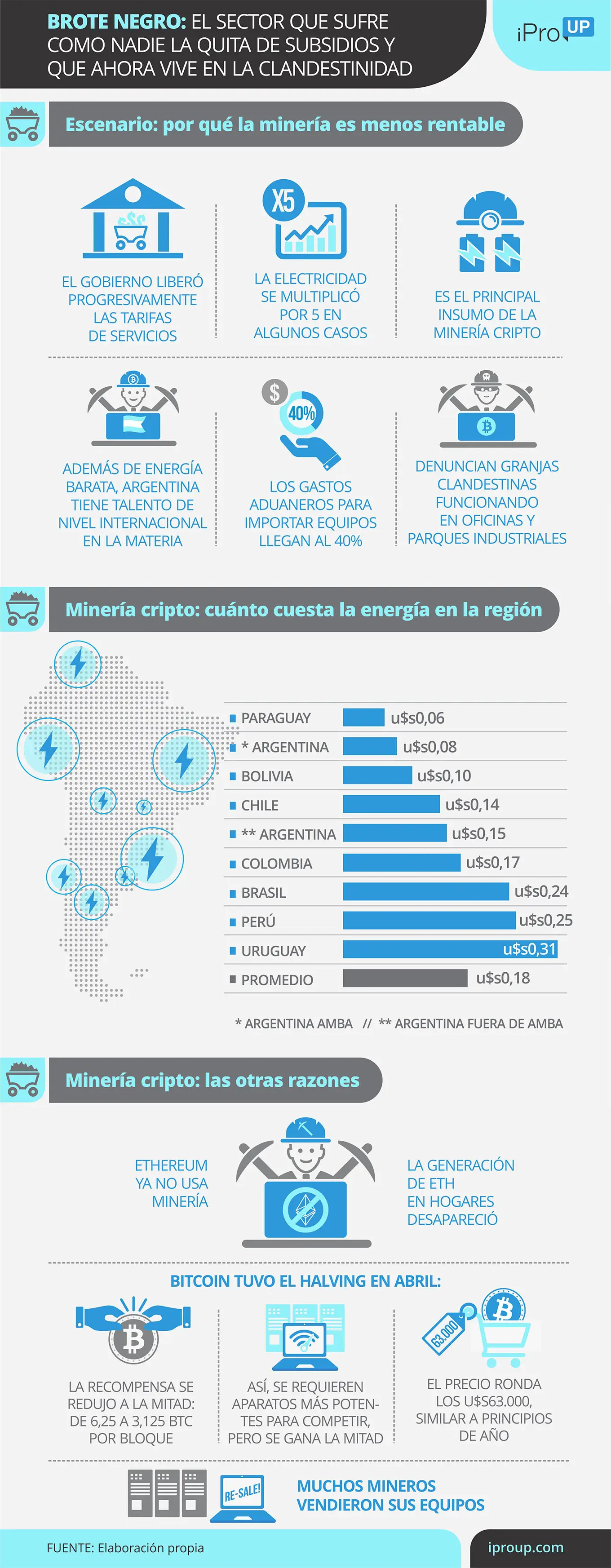 El mal momento de la minería en la Argentina