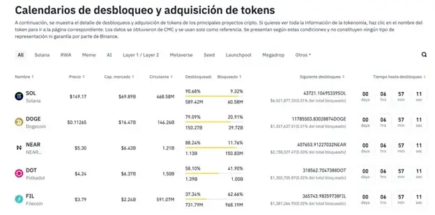 La función integra datos de CoinMarketCap