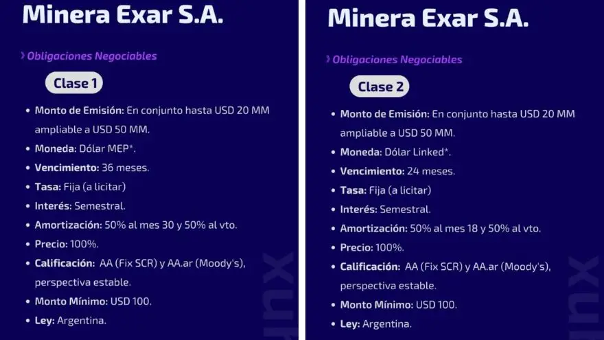 Las nuevas ON de Exar