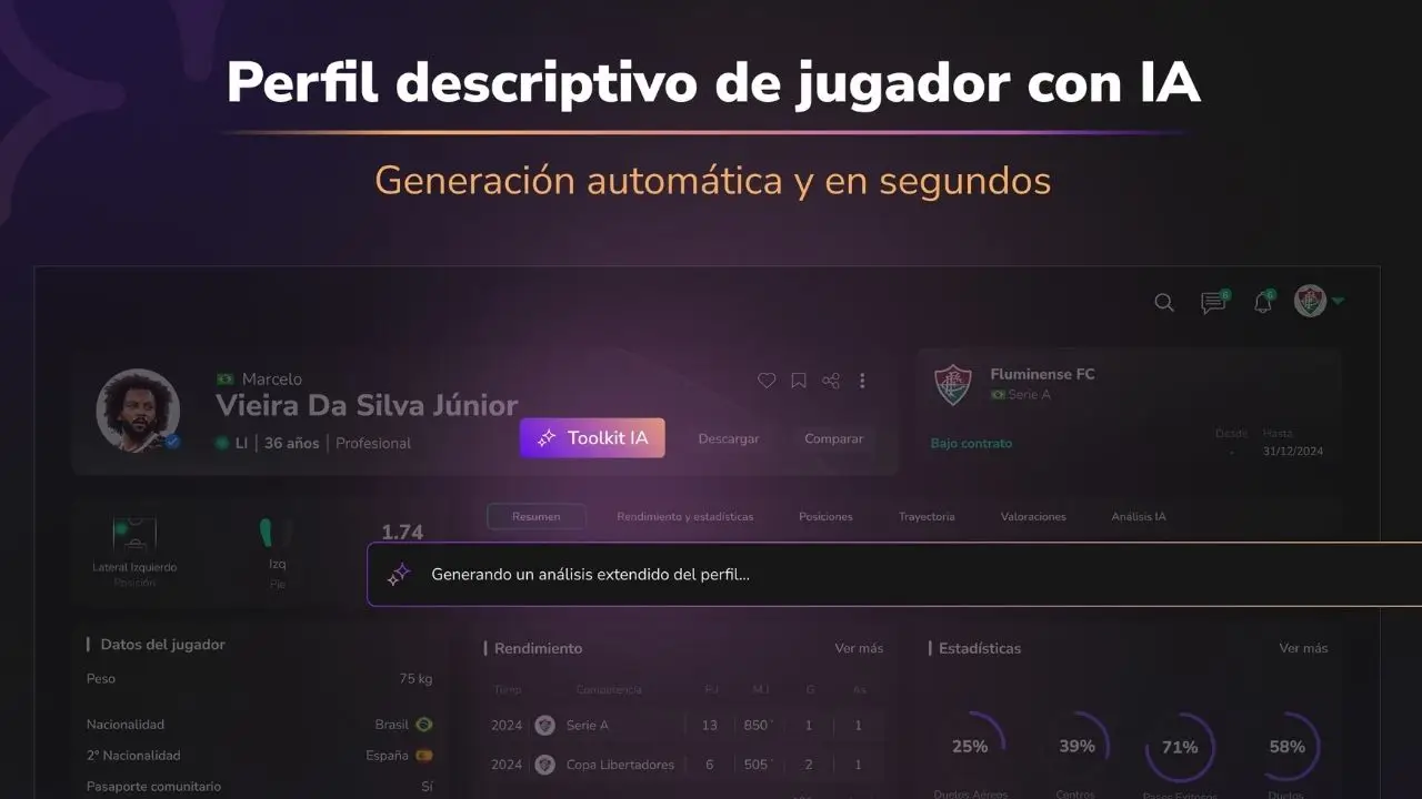 Libro de Pases utiliza IA para potenciar la toma de decisiones de los clubes