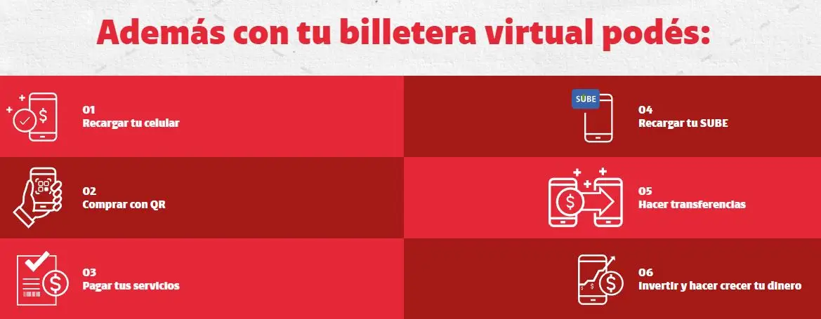 Claro Pay