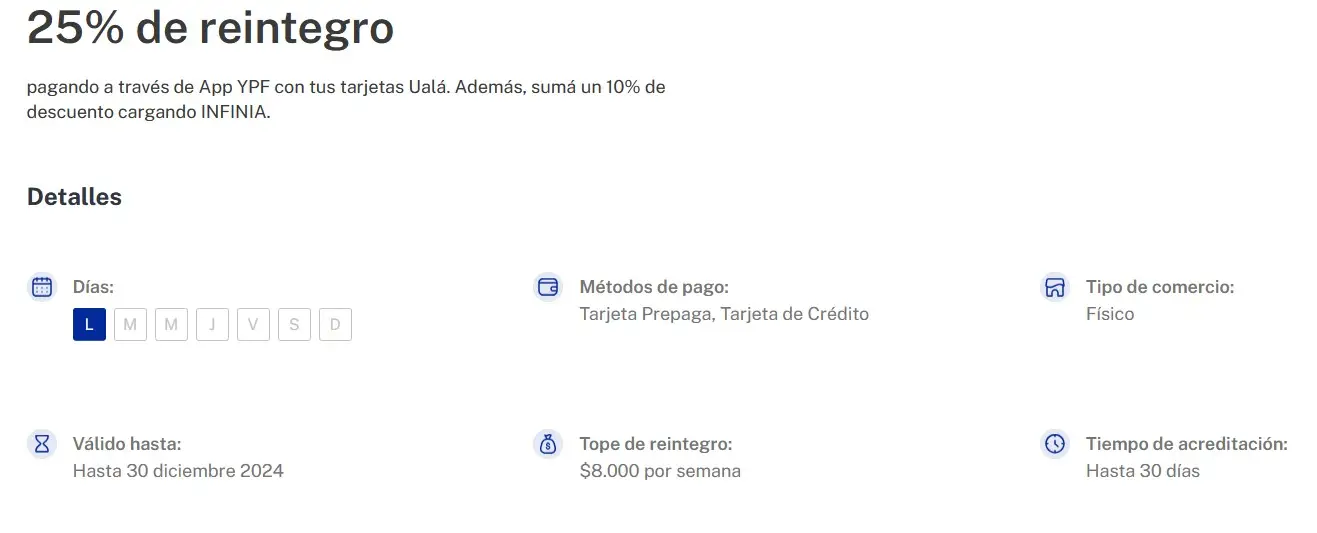 Los detalles de la promoción de YPF y Ualá que termina este 30 de diciembre