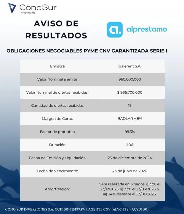 La nueva ON de Alprestamo