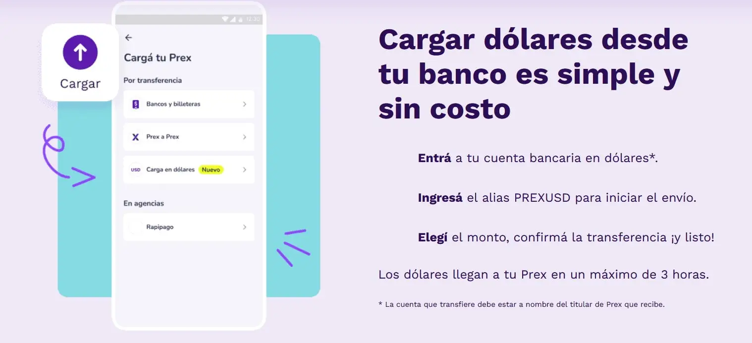 Fuente: Prex