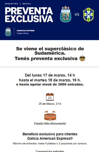 Fuente: Banco Galicia