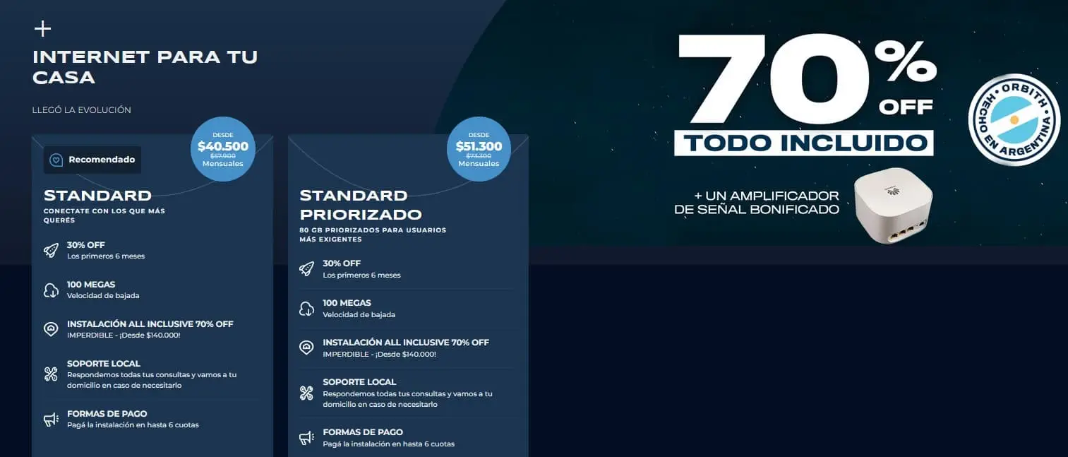 Planes de Orbith