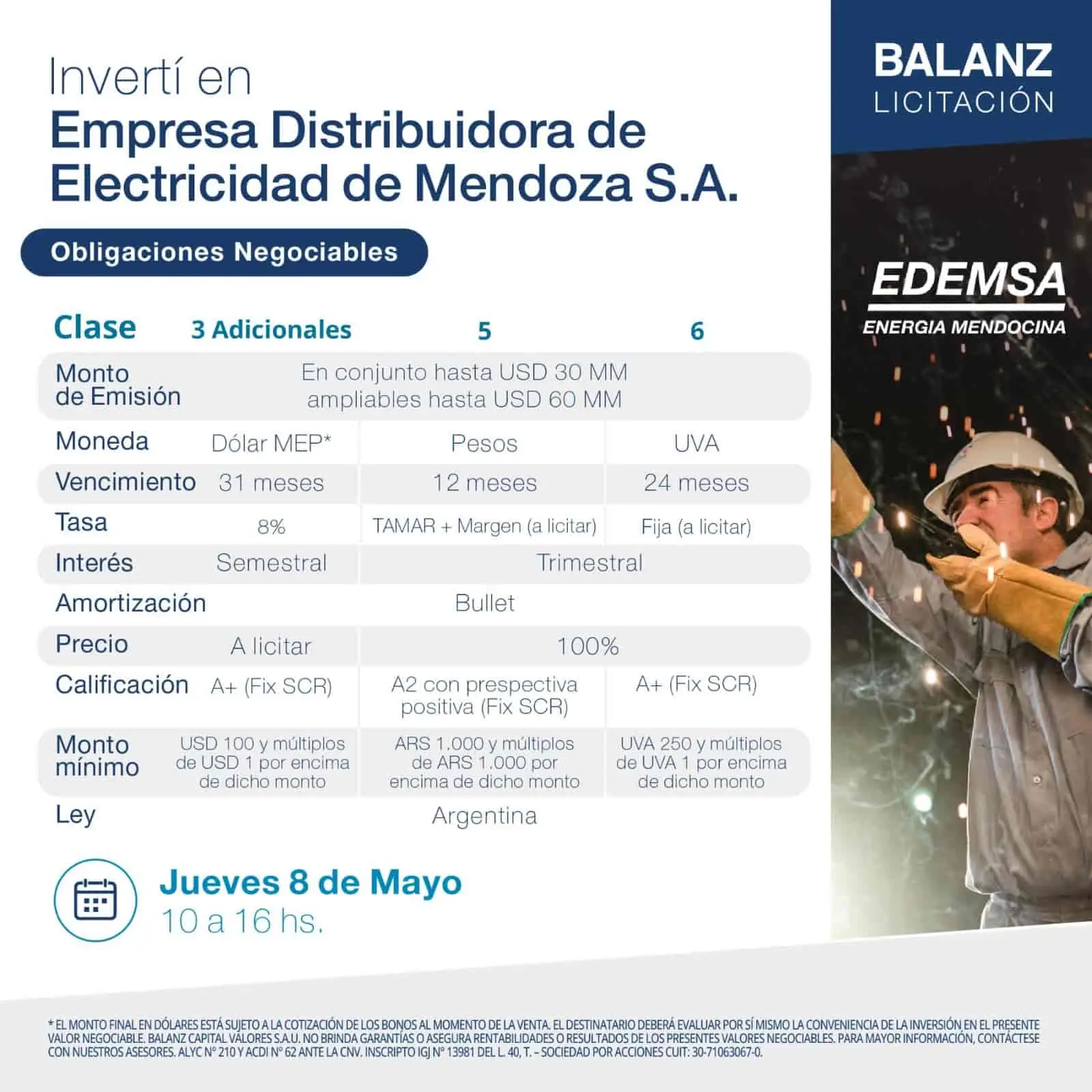 Nuevas ONs de EDEMSA (Fuente: Balanz)