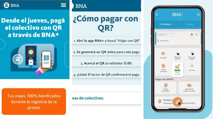Fuente: BNA+