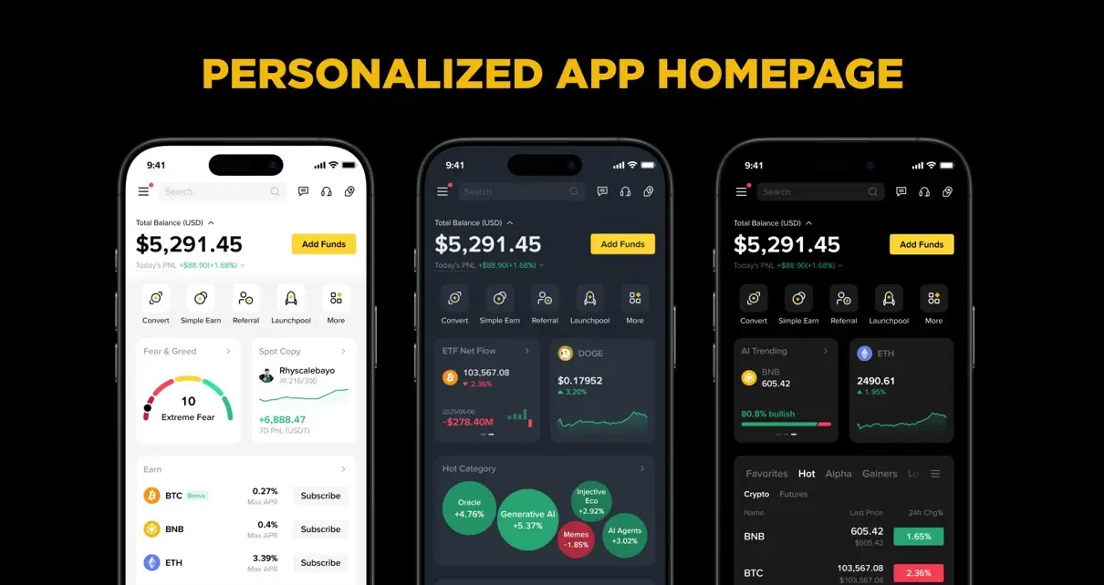 Los usuarios de Binance ahora pueden personalizar su experiencia y elegir en qué quieren enfocarse