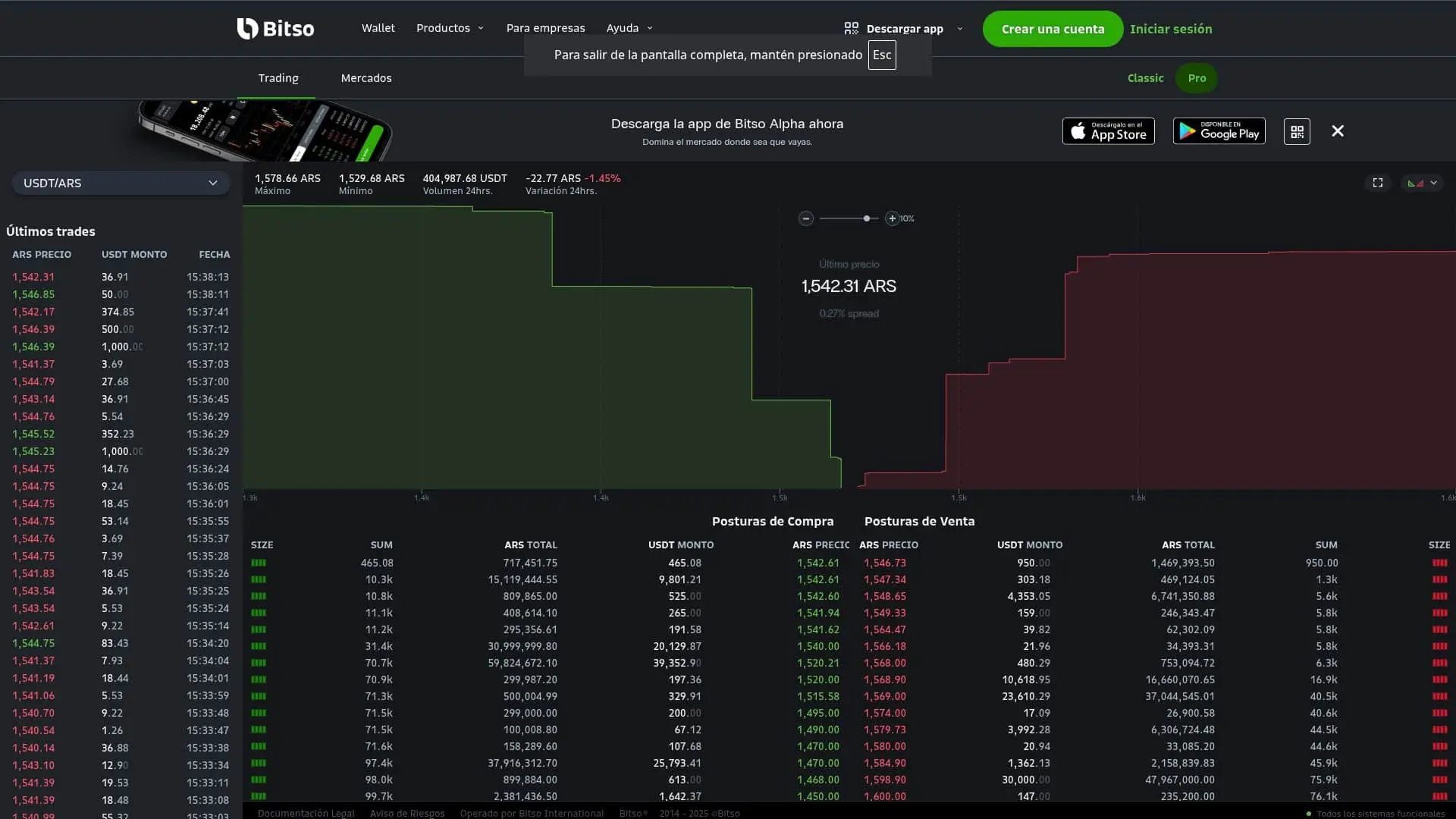 Cuánto vale el dólar cripto, hoy 26 de octubre: seguí precio en vivo en  elecciones 2025