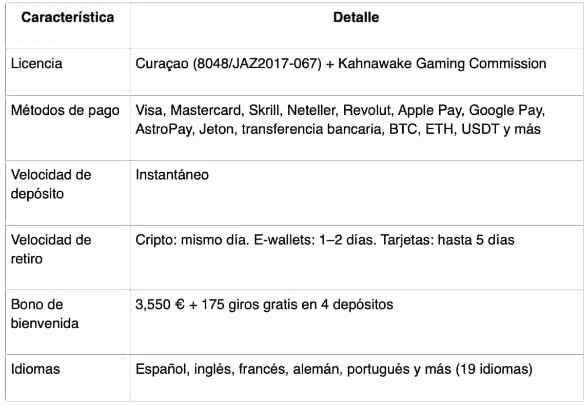https://bizzocasino9.de/