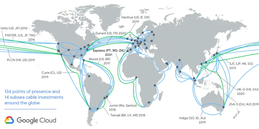 Esquema de todos los cables submarinos