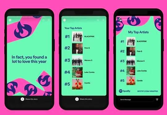 Spotify Wrapped, la campaña viral de Spotify.