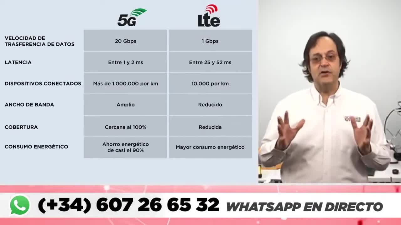 ¿Cuál son las principales diferencias entre las tecnologías de celulares 5G y 4G?